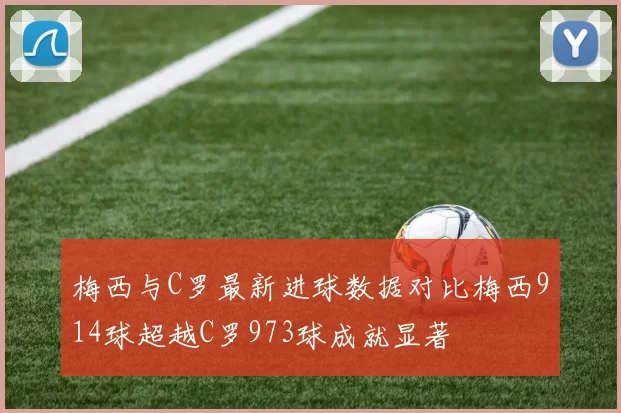 梅西与C罗最新进球数据对比梅西914球超越C罗973球成就显著