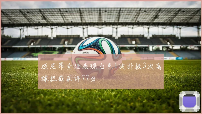 迈尼昂全场表现出色1次扑救3次高球拦截获评77分